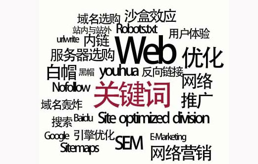 網(wǎng)站一鍵優(yōu)化，提升曝光